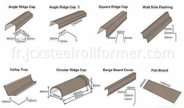 ridge cap profile